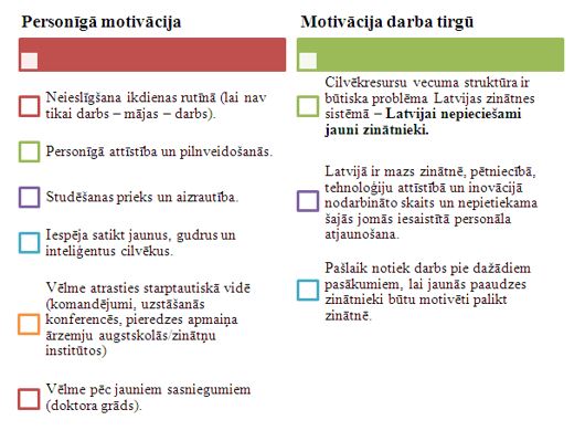 dok